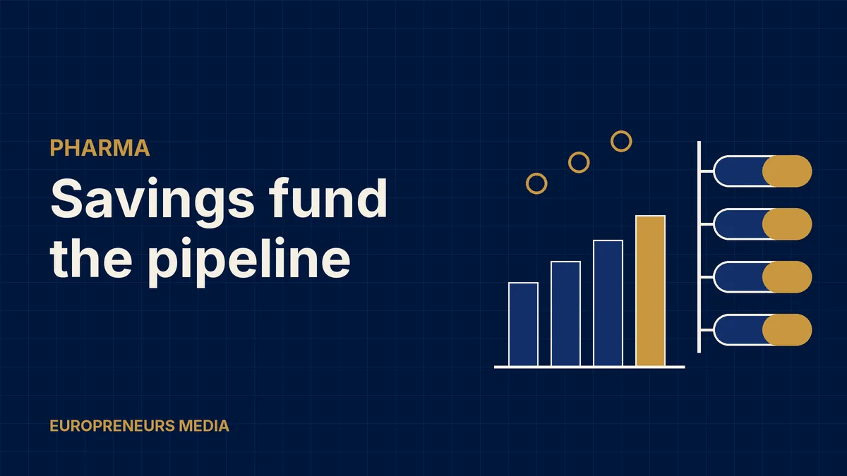 Abstract Europreneurs Media graphic: rising navy and gold bars and gold coin rings beside a vertical pipeline of capsules, symbolising cost savings reinvested in a drug pipeline
