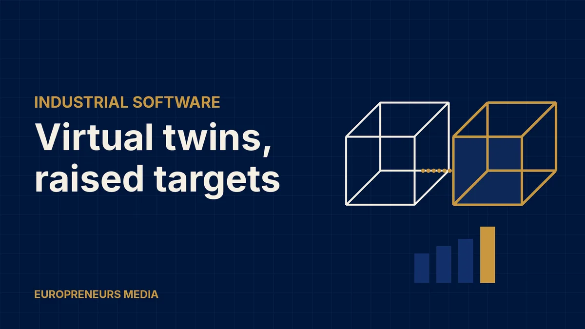 Abstract Europreneurs Media graphic: a wireframe cube linked by a dotted line to a solid cube above rising bars, symbolising virtual twin software and raised growth targets