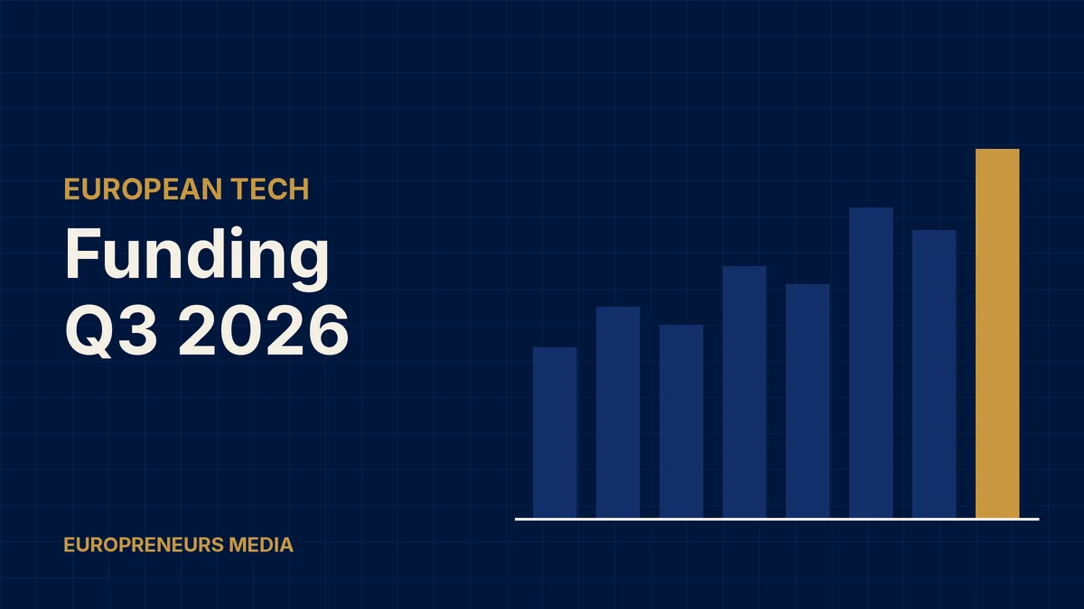 Abstract Europreneurs Media graphic: an illustrative bar chart for European tech funding in Q3 2026