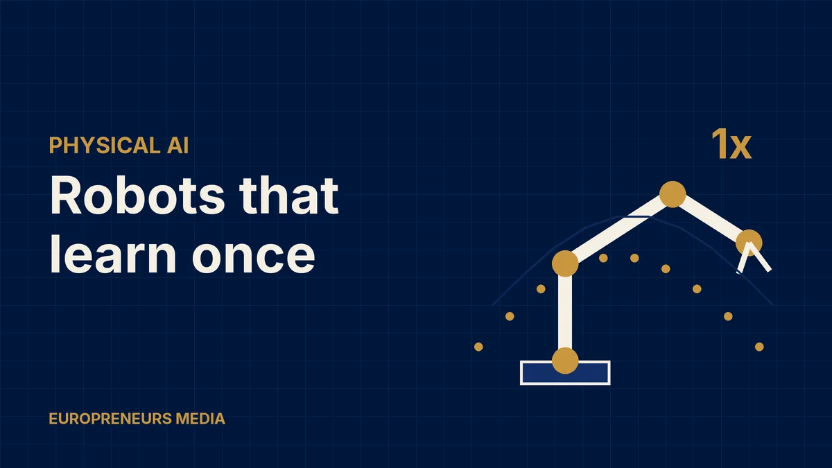 Abstract Europreneurs Media graphic: a stylised robot arm beside a single dotted demonstration path and a "1x" label, symbolising robots learning a task from one demonstration