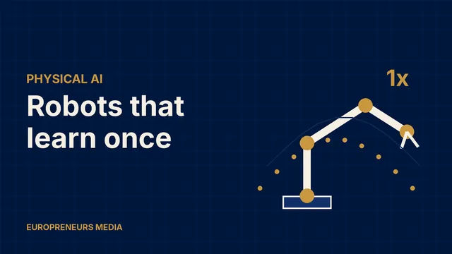 Abstract Europreneurs Media graphic: a stylised robot arm beside a single dotted demonstration path and a "1x" label, symbolising robots learning a task from one demonstration